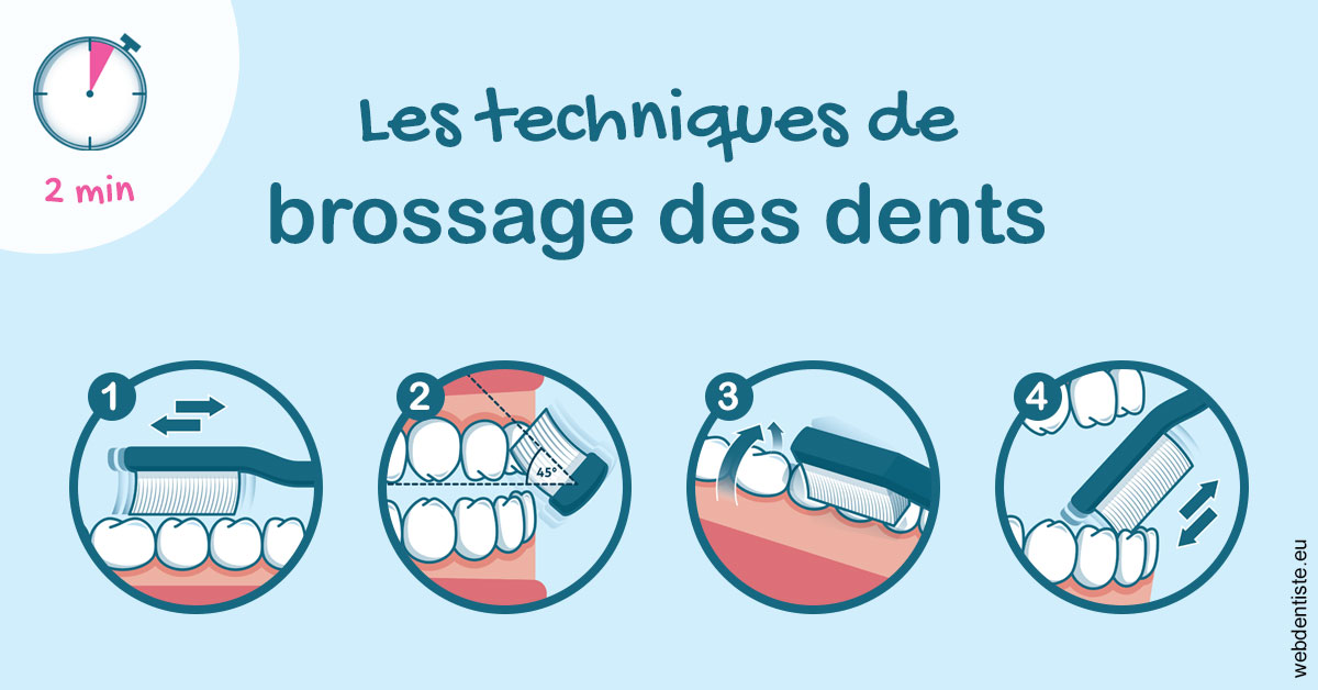 https://dr-tran-minh-hoa-cuc.chirurgiens-dentistes.fr/Les techniques de brossage des dents 1