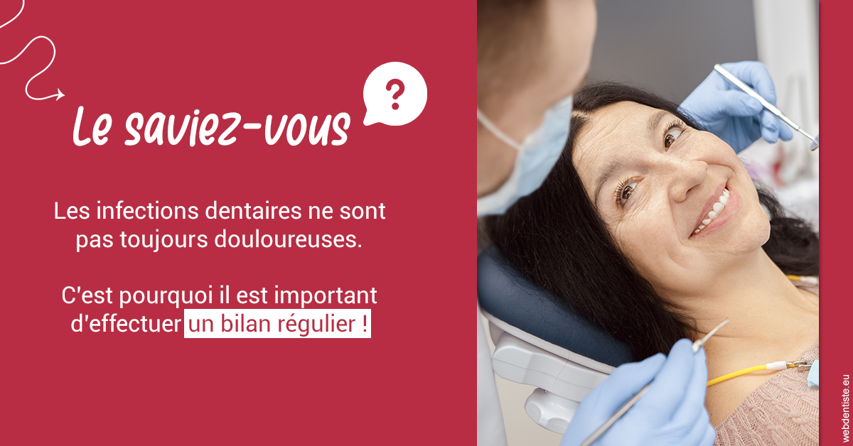 https://dr-tran-minh-hoa-cuc.chirurgiens-dentistes.fr/T2 2023 - Infections dentaires 2