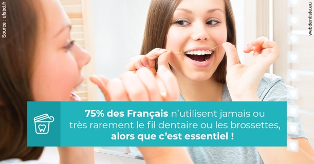 https://dr-tran-minh-hoa-cuc.chirurgiens-dentistes.fr/Le fil dentaire 3