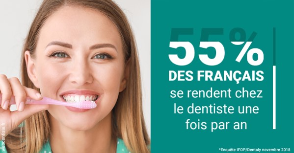 https://dr-tran-minh-hoa-cuc.chirurgiens-dentistes.fr/55 % des Français 2