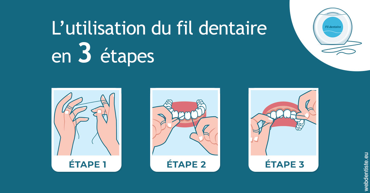 https://dr-tran-minh-hoa-cuc.chirurgiens-dentistes.fr/Fil dentaire 1