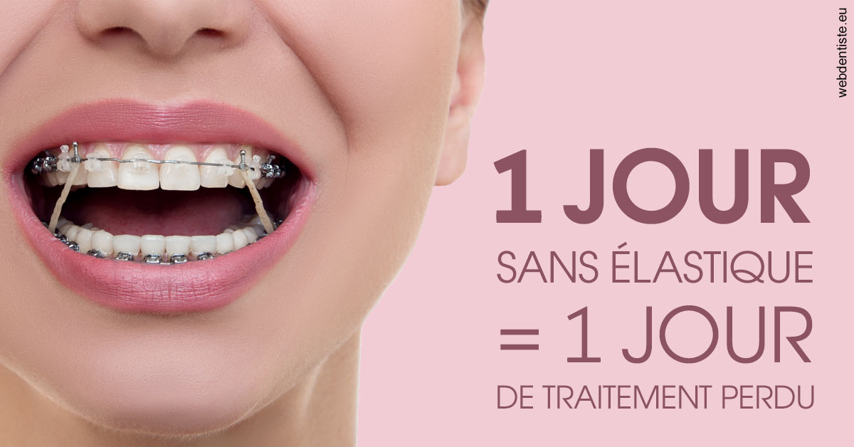 https://dr-tran-minh-hoa-cuc.chirurgiens-dentistes.fr/Elastiques 2