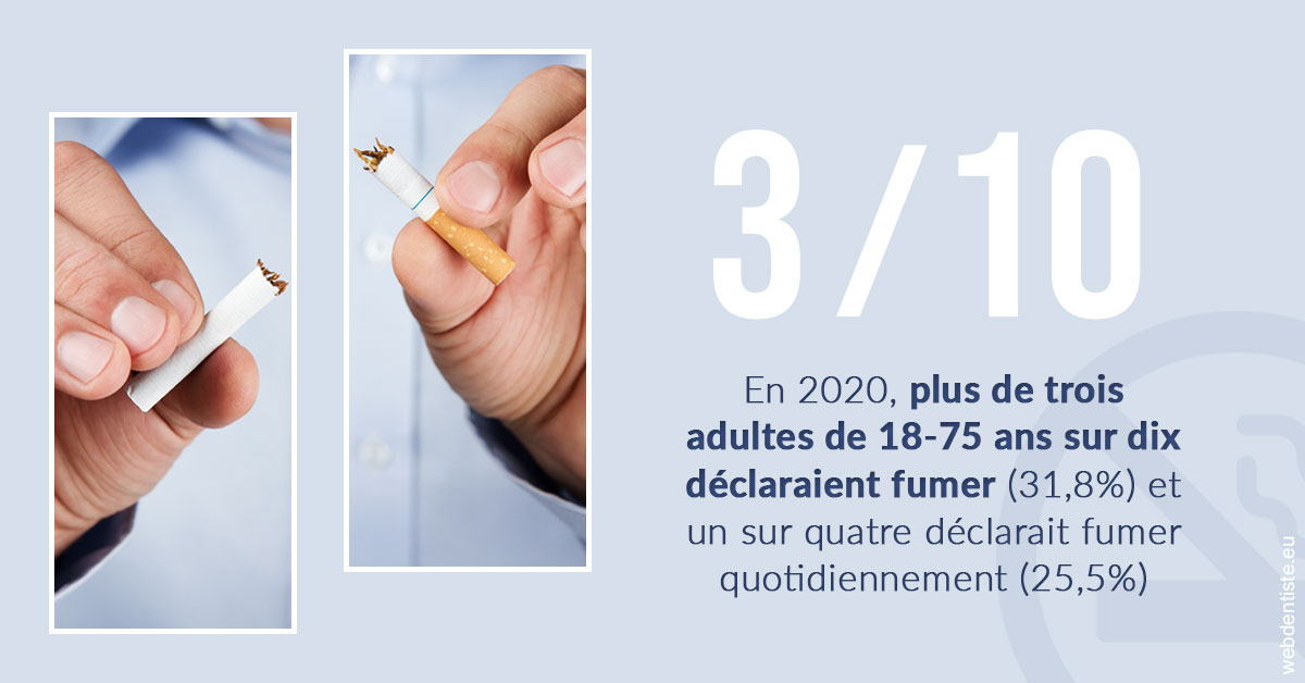 https://dr-tran-minh-hoa-cuc.chirurgiens-dentistes.fr/Le tabac en chiffres